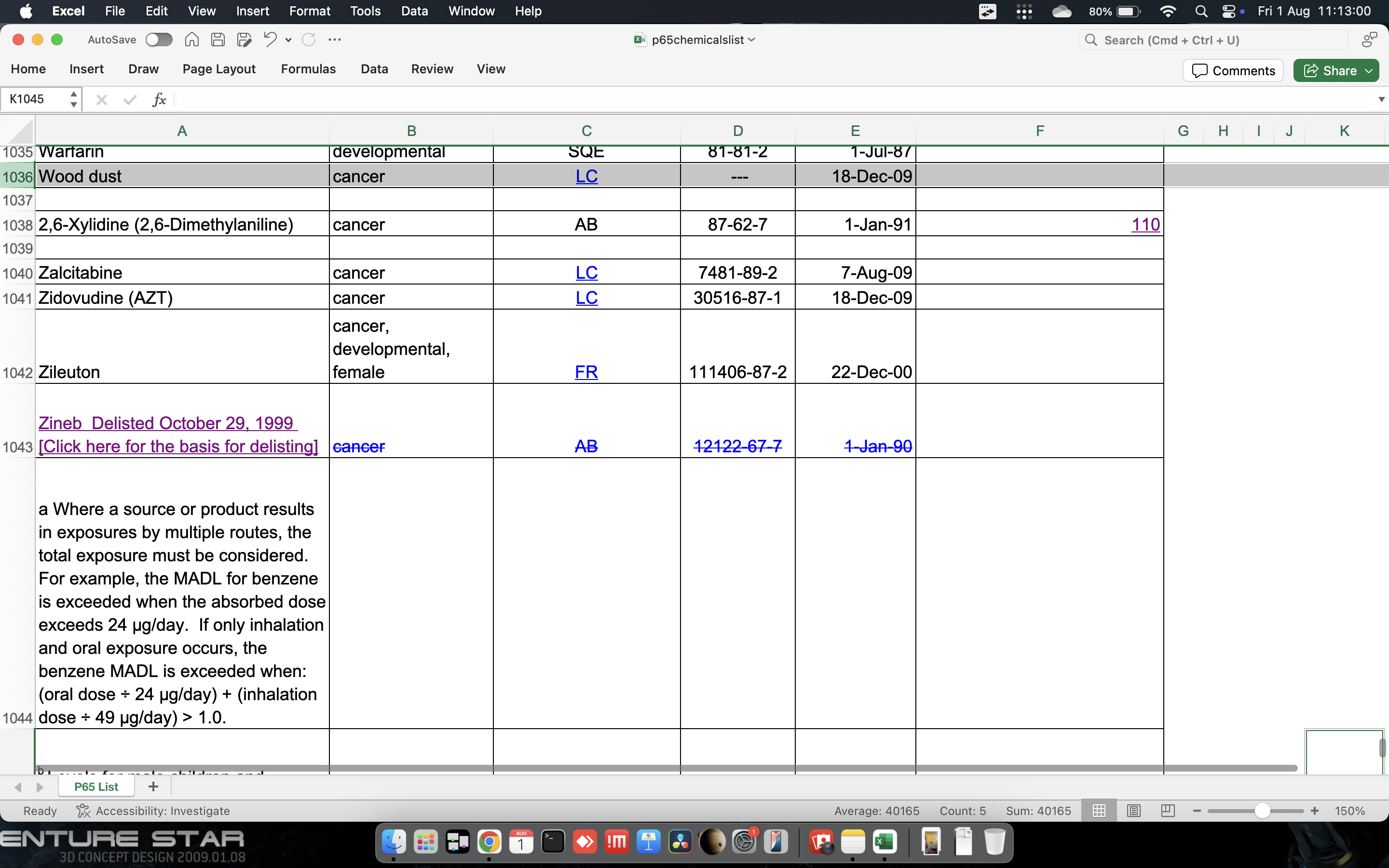 list-of-chemical-wood-dust list-of-chemical-wood-dust